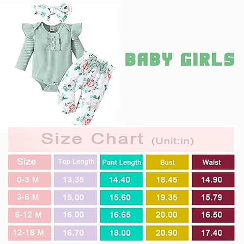 GDTOGRT Baby Girl Clothes Newborn Outfit Infant Ruffle Sleeve Romper and Floral Pants with Cute Headband Sets Baby Clothes for Girls 0-3 Months - Green